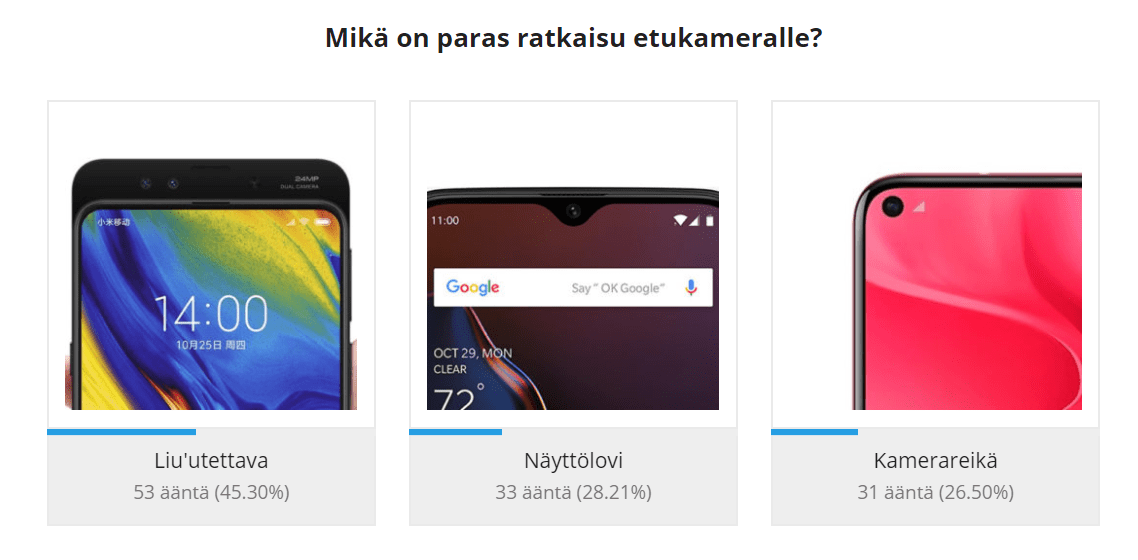 Tarkkuus dating Ultra ääni 12 viikon